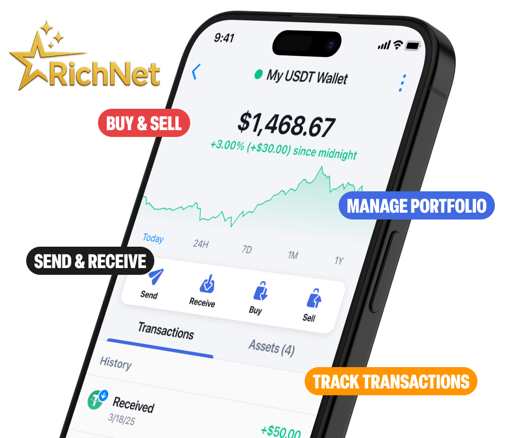 Capital World platform preview